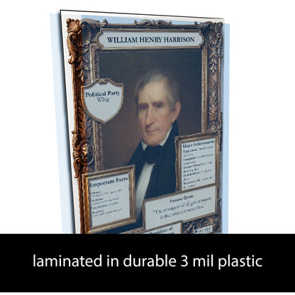 US President William Henry Harrison Inspirational Quote Poster - Young N Refined