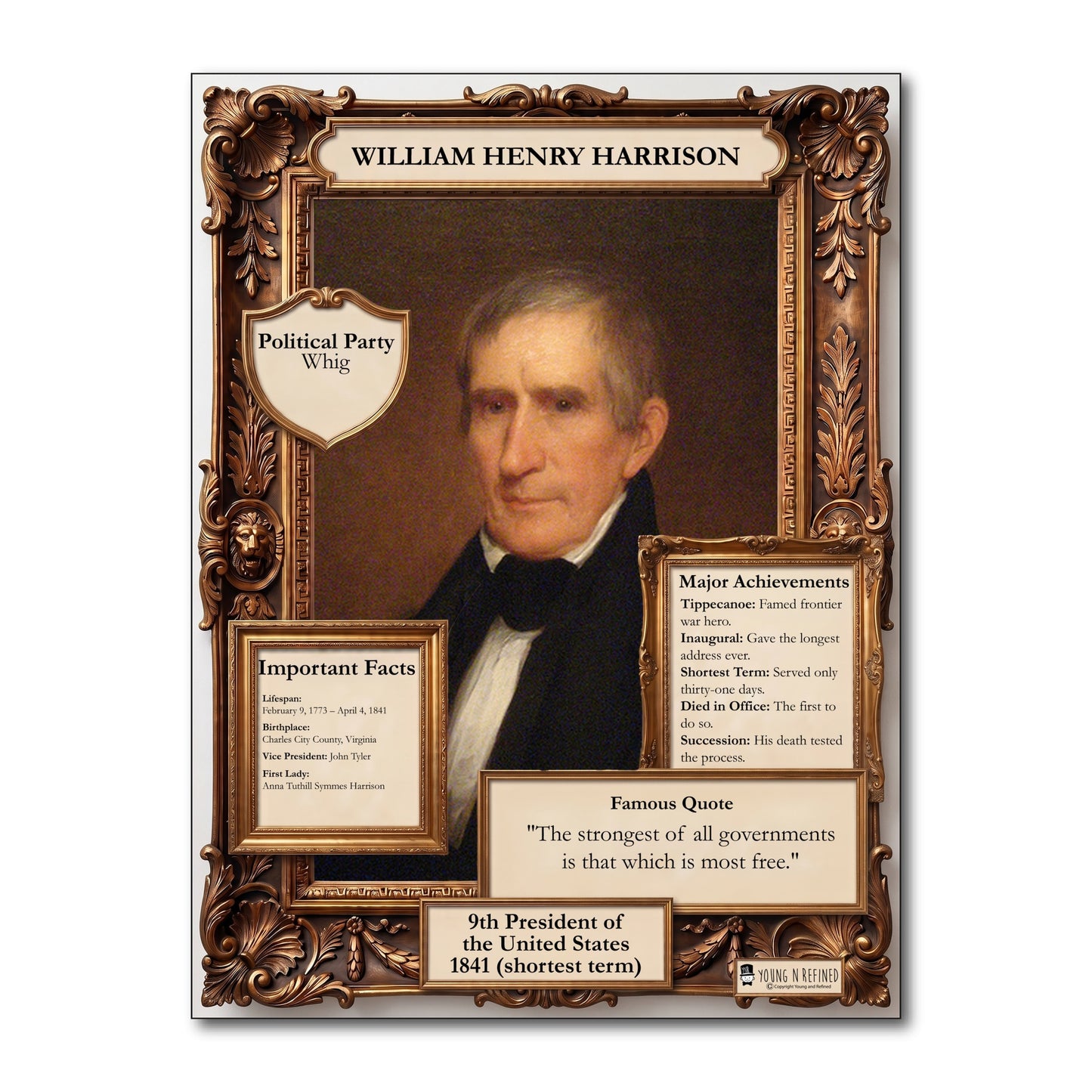 US President William Henry Harrison Inspirational Quote Poster - Young N Refined