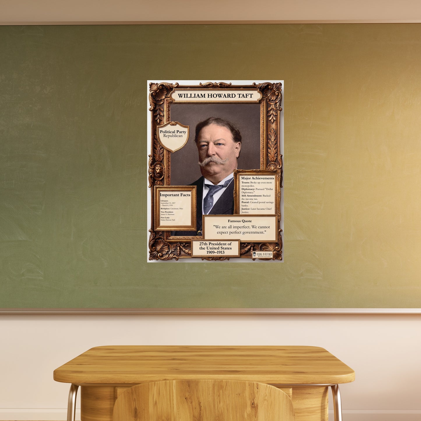 US President William Howard Taft Inspirational Quote Poster - Young N Refined