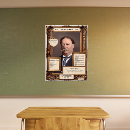 US President William Howard Taft Inspirational Quote Poster - Young N Refined