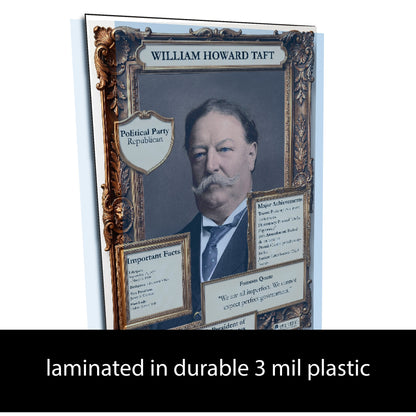 US President William Howard Taft Inspirational Quote Poster - Young N Refined