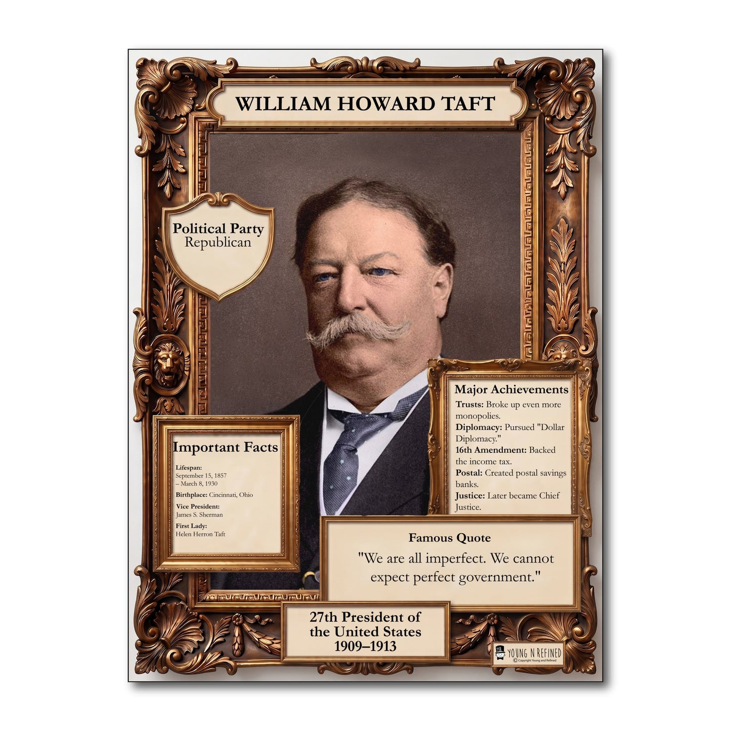 US President William Howard Taft Inspirational Quote Poster - Young N Refined