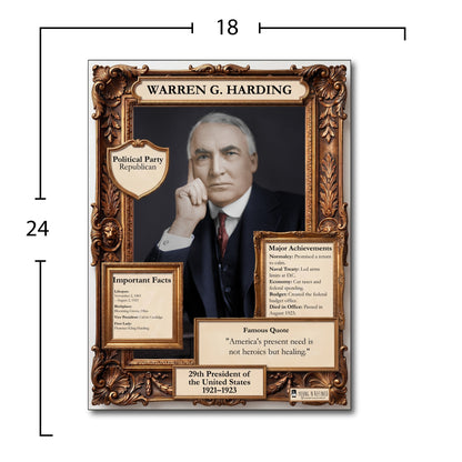 US President Warren G. Harding Inspirational Quote Poster - Young N Refined