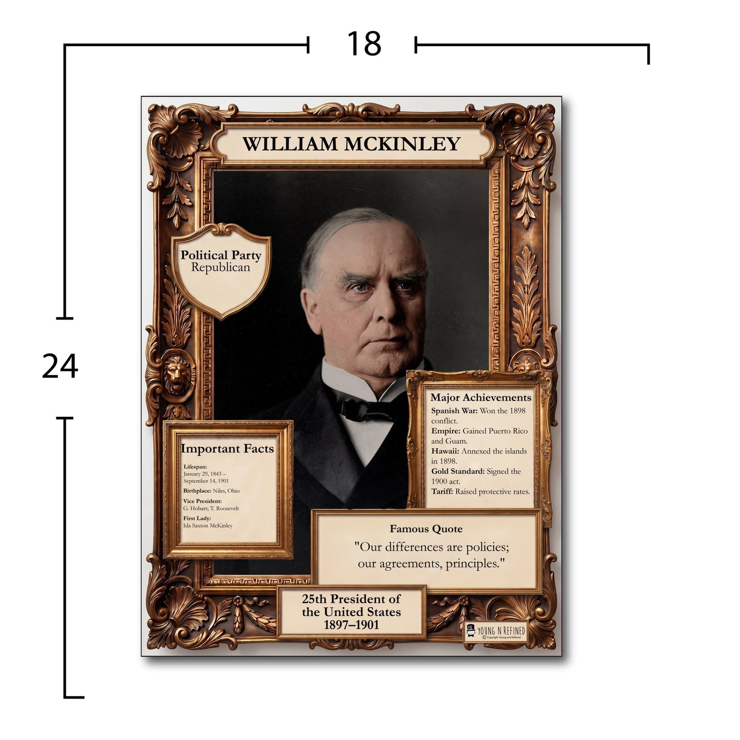 US President William McKinley Inspirational Quote Poster - Young N Refined
