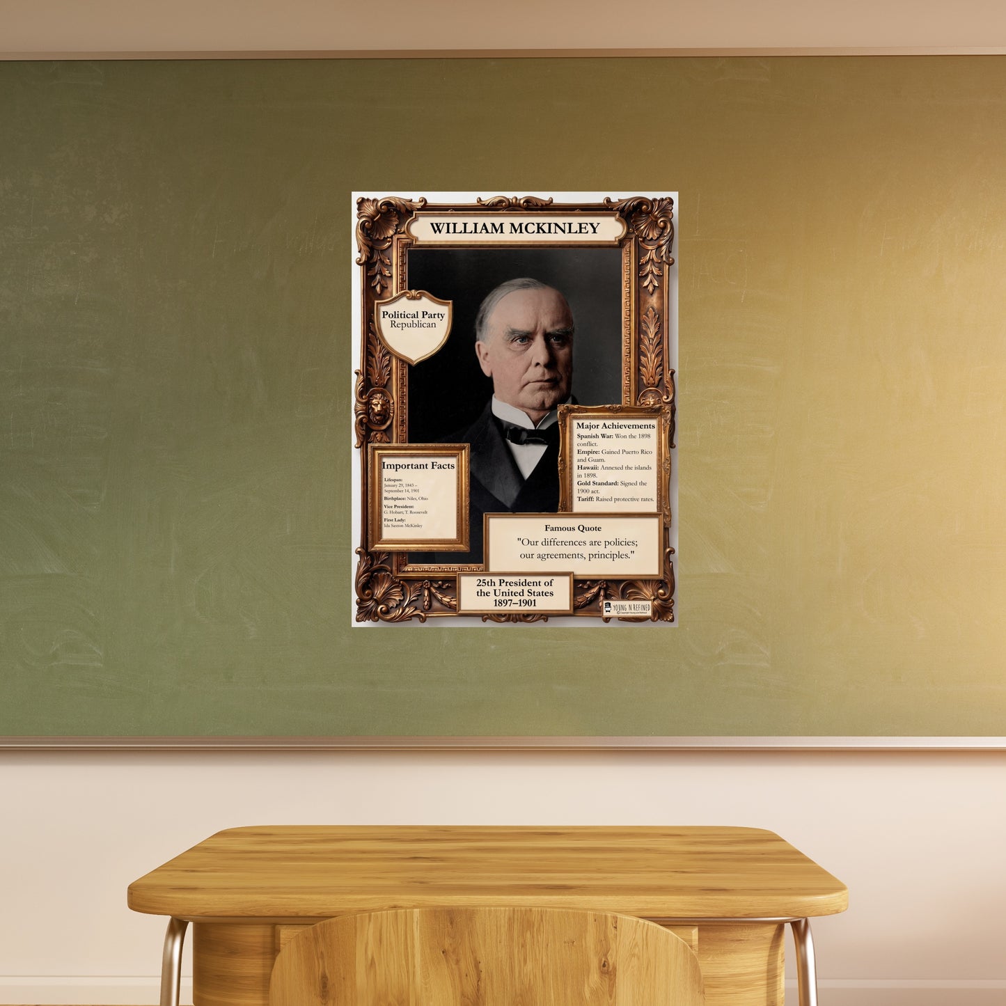 US President William McKinley Inspirational Quote Poster - Young N Refined