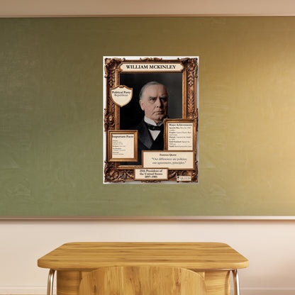 US President William McKinley Inspirational Quote Poster - Young N Refined