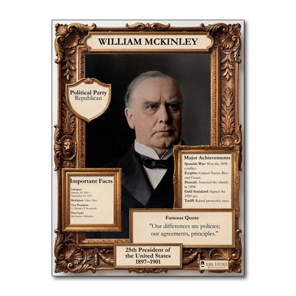 US President William McKinley Inspirational Quote Poster - Young N Refined