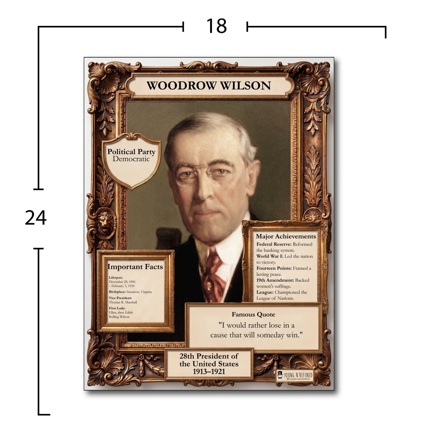 US President Woodrow Wilson Inspirational Quote Poster - Young N Refined