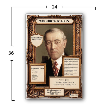 US President Woodrow Wilson Inspirational Quote Poster - Young N Refined
