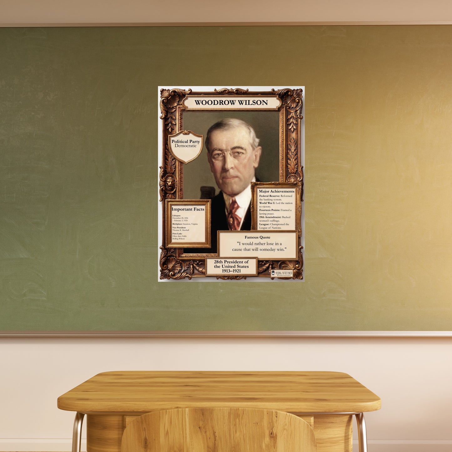 US President Woodrow Wilson Inspirational Quote Poster - Young N Refined