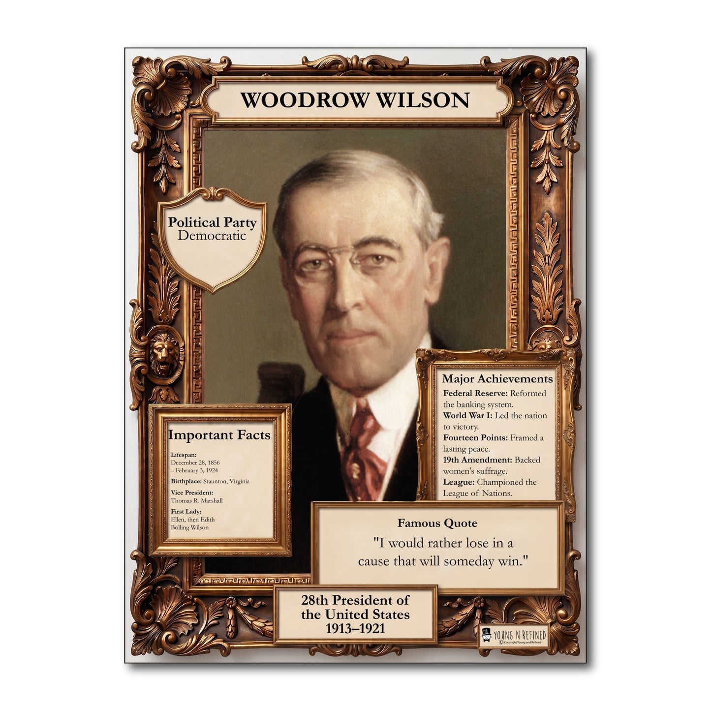 US President Woodrow Wilson Inspirational Quote Poster - Young N Refined