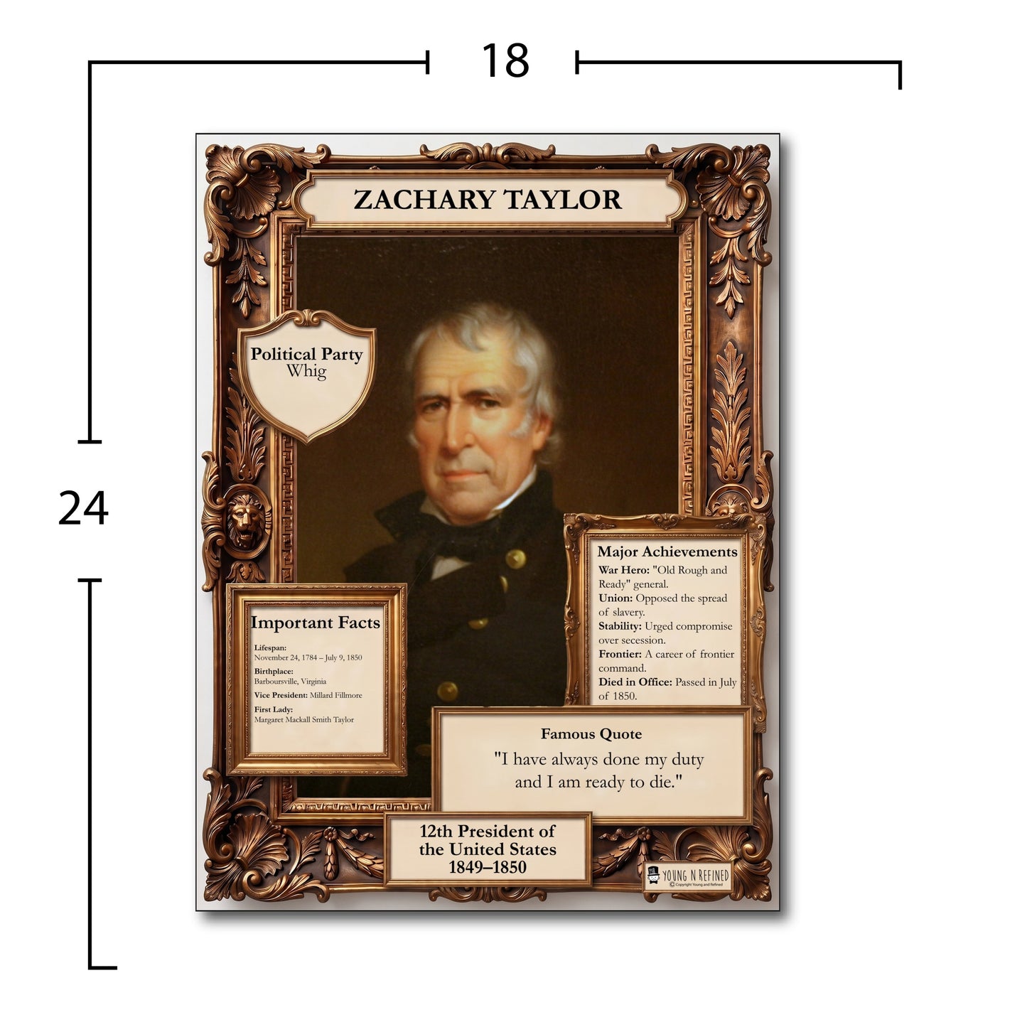 US President Zachary Taylor Inspirational Quote Poster - Young N Refined