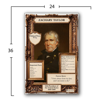 US President Zachary Taylor Inspirational Quote Poster - Young N Refined