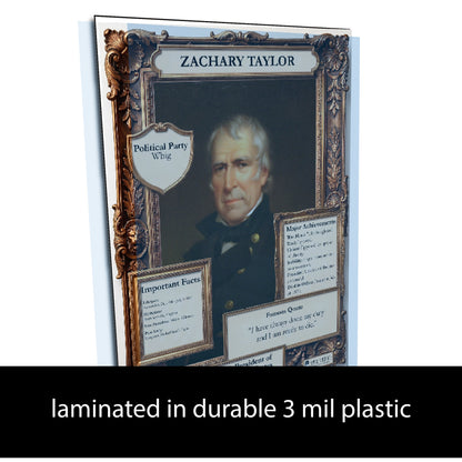 US President Zachary Taylor Inspirational Quote Poster - Young N Refined