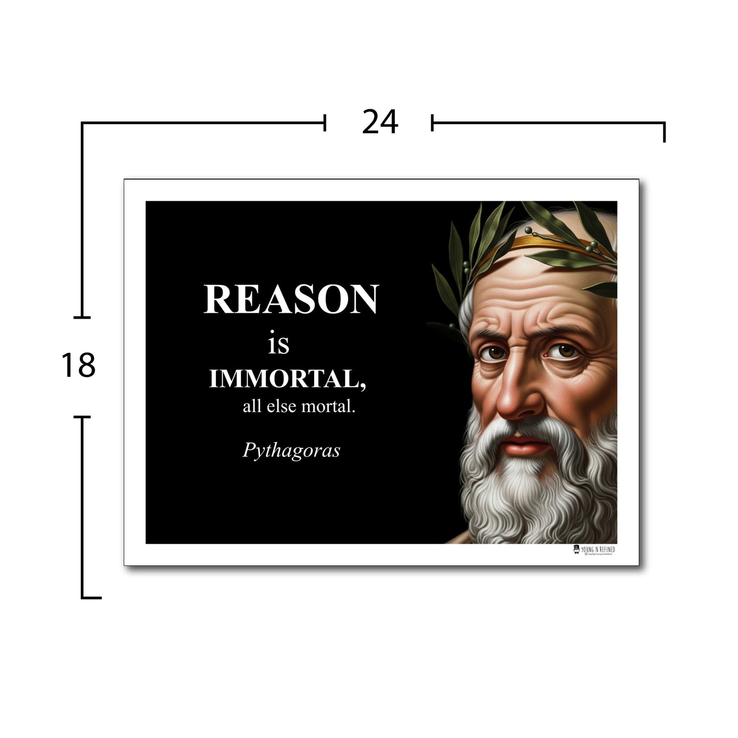 Pythagoras Inspirational Quote Poster - Young N Refined
