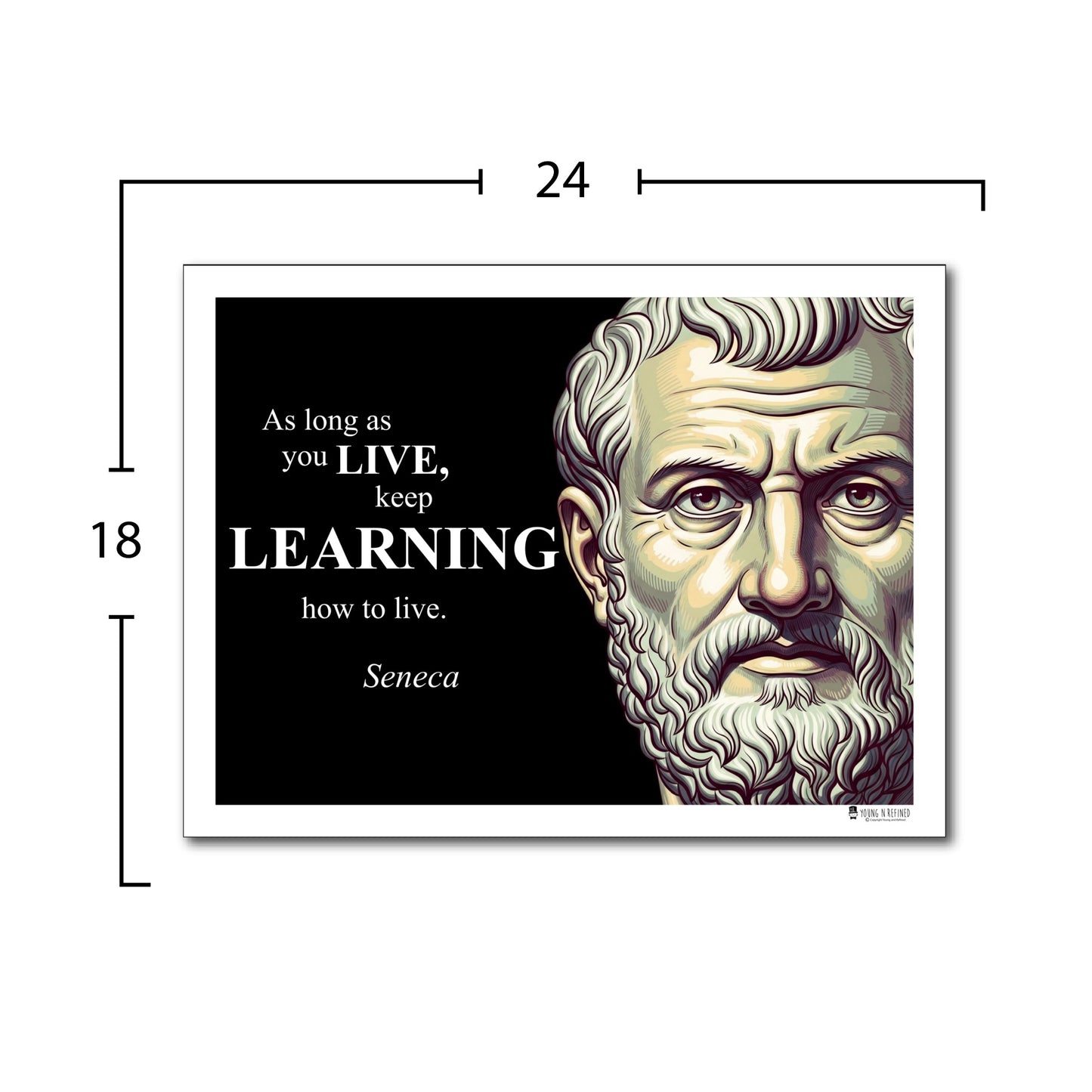 Seneca Inspirational Quote Poster - Young N Refined