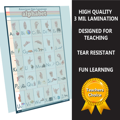 Sign Language Kids Abc Large Laminated Poster With Pictures Young N Refined