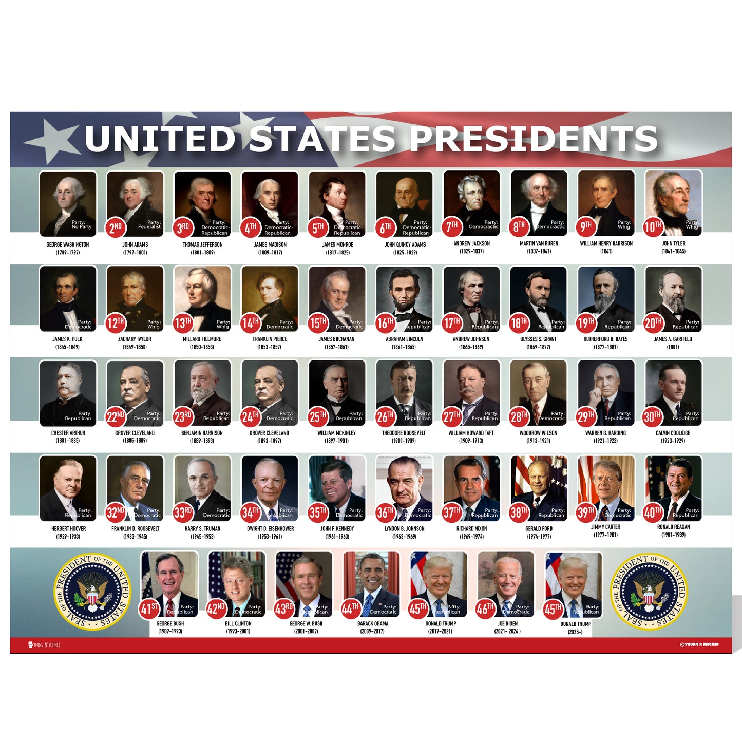 United States Of America Presidents Poster Flag Metal Landscape