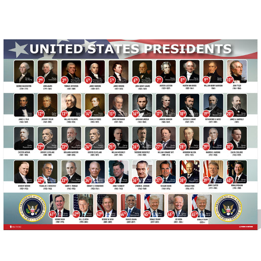 United States Of America Presidents Poster Flag Metal Landscape
