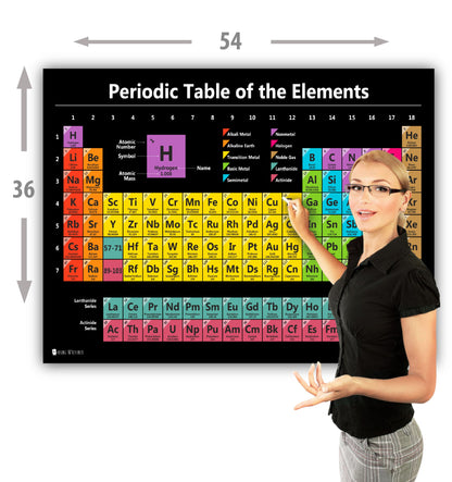 Periodic Table Science Poster Chart Teaching BLACK Elements Classroom Decoration