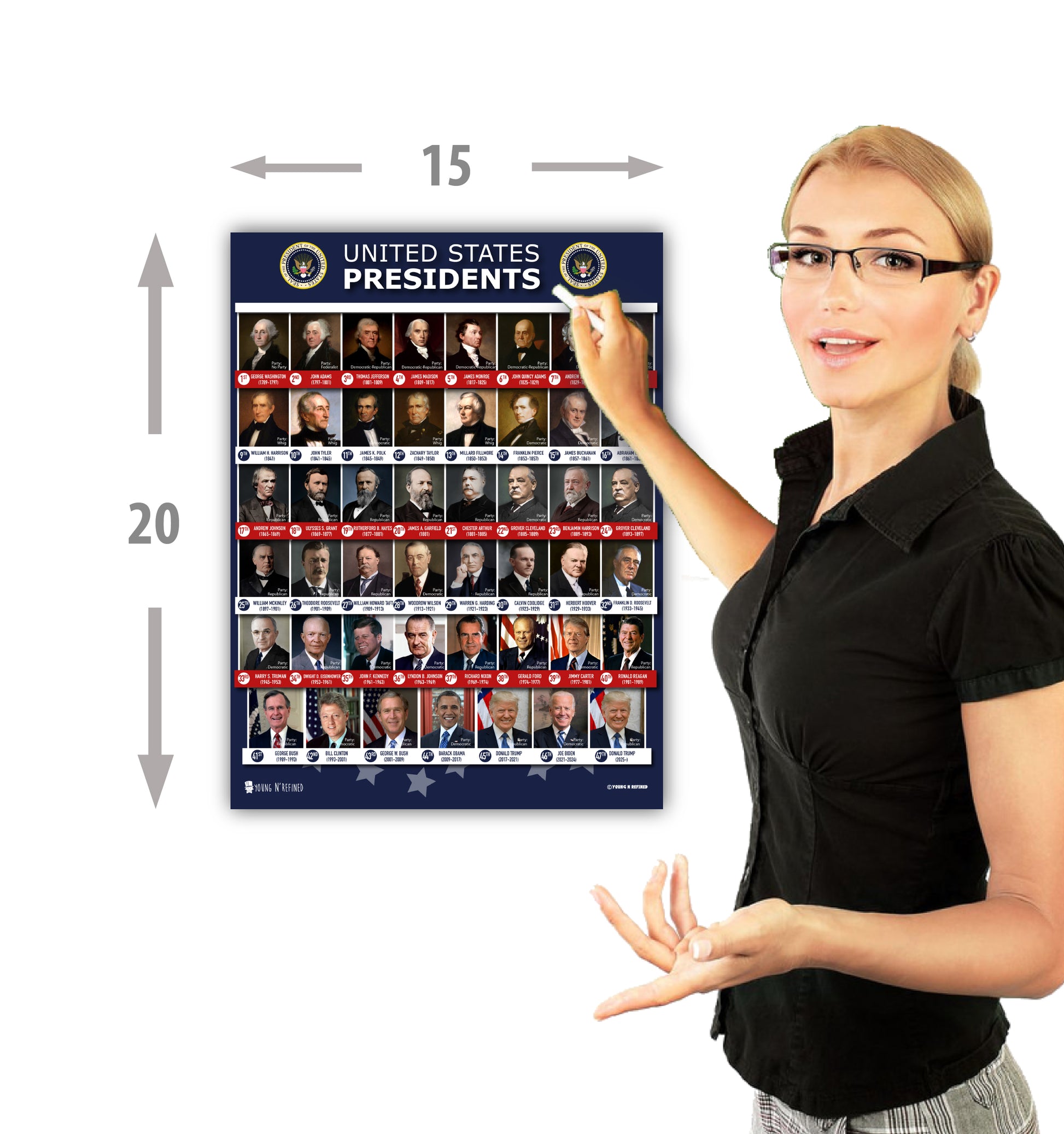 47nth presidents posters with donald Trumps second term in office 2nd small size