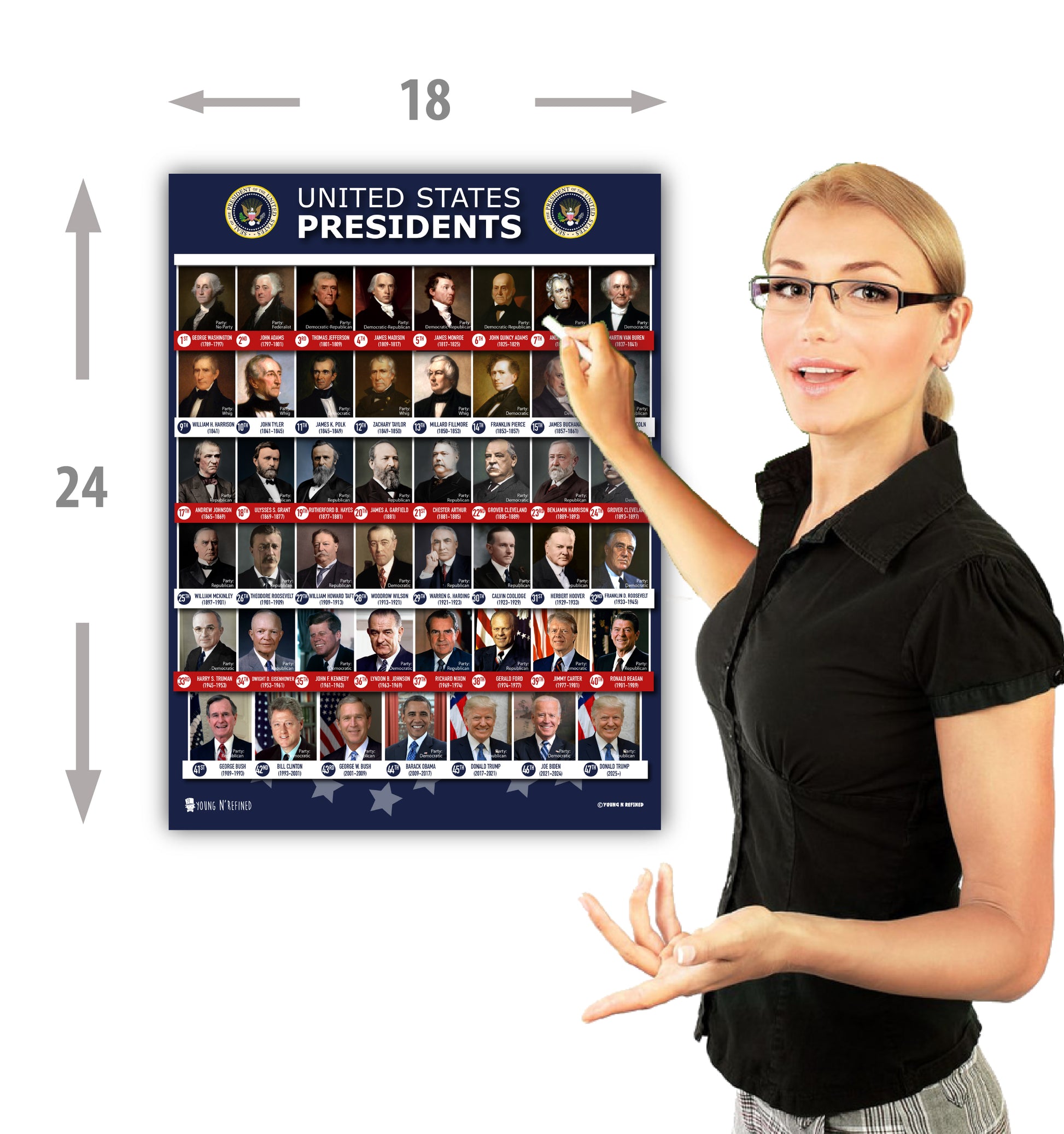 47nth presidents posters with donald Trumps second term in office 2nd medium size