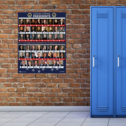 47nth presidents posters with donald Trumps second term in office 2nd