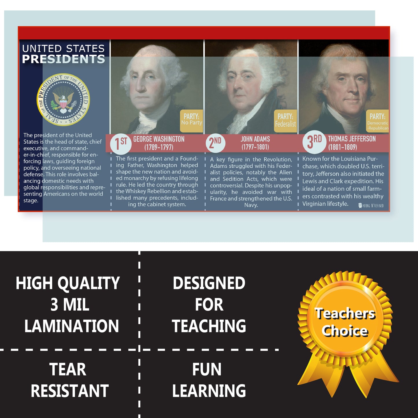 Presidents of the USA Bulletin board set 12 posters LAMINATED NEW TRUMP 2025 47nth Second Term