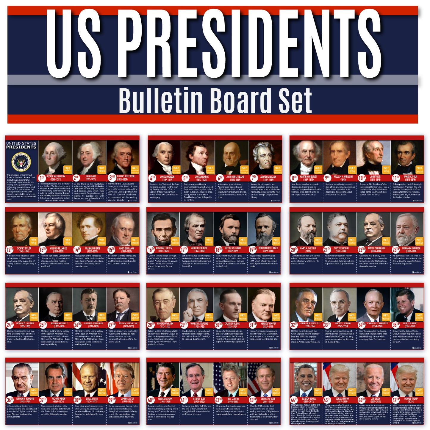 Presidents of the USA Bulletin board set 12 posters LAMINATED NEW TRUMP 2025 47nth Second Term