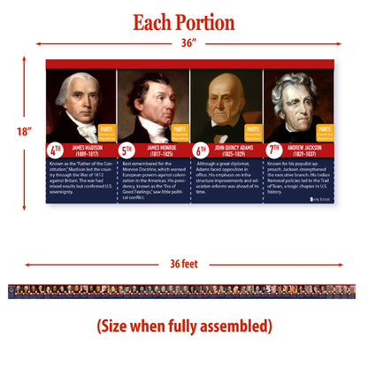 Presidents of the USA Bulletin board set 12 posters LAMINATED NEW TRUMP 2025 47nth Second Term