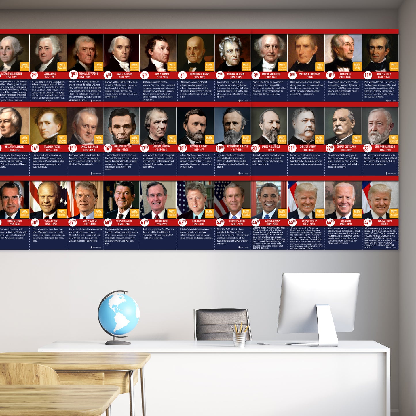 Presidents of the USA Bulletin board set 12 posters LAMINATED NEW TRUMP 2025 47nth Second Term