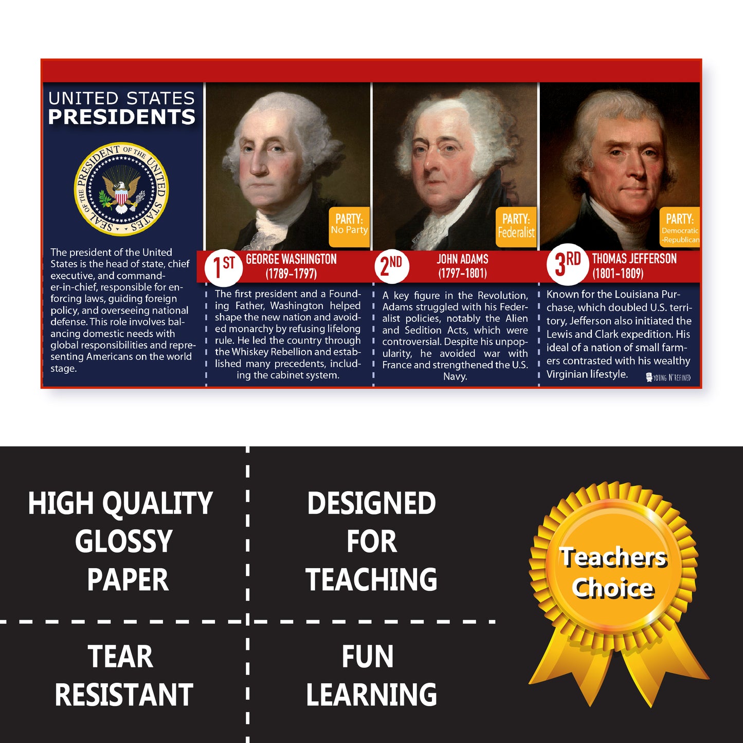 Presidents of the USA Bulletin board set 12 posters LAMINATED NEW TRUMP 2025 47nth Second Term