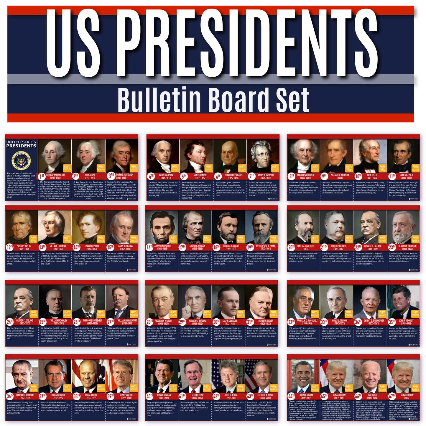 Presidents of the USA Bulletin board set 12 posters LAMINATED NEW TRUMP 2025 47nth Second Term