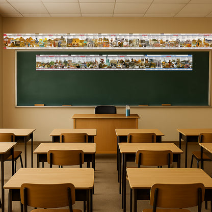 World History  Posters Time Line bulletin board set, 13 charts pack