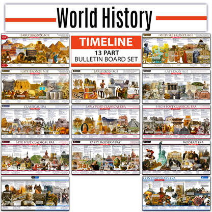 World History  Posters Time Line bulletin board set, 13 charts pack