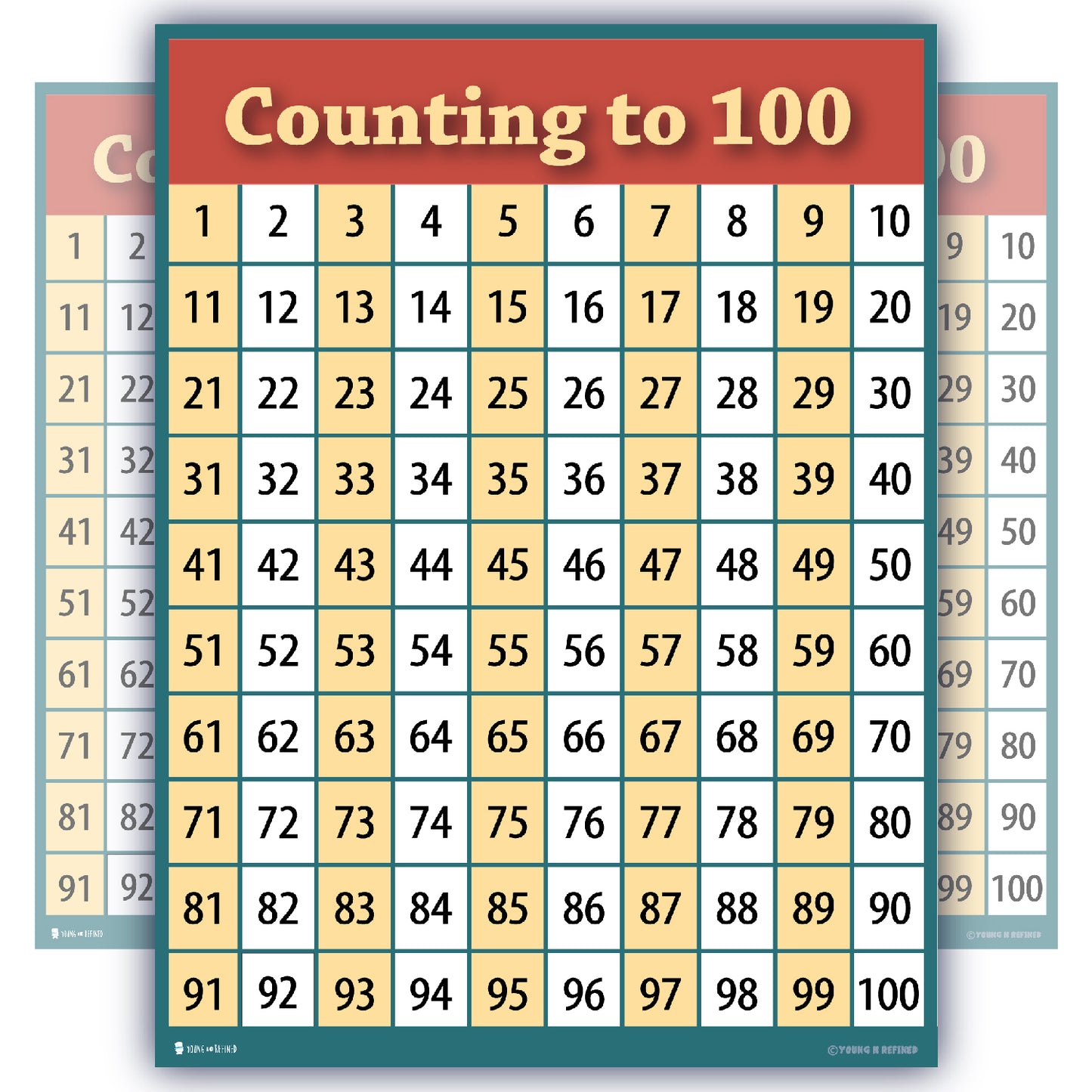 Learn Counting 1 to 100 Number Chart Classroom