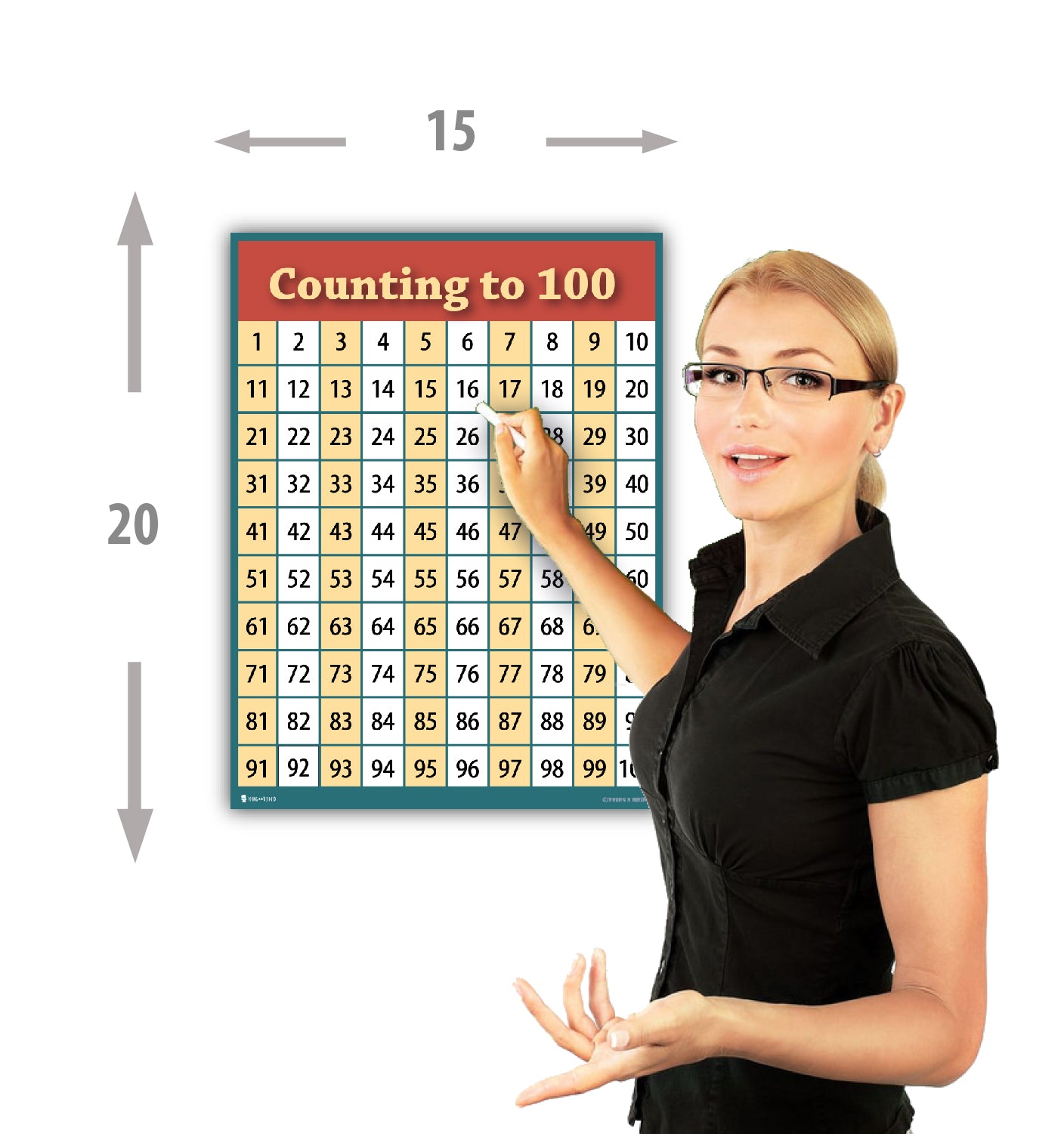 Learn Counting 1 to 100 Number Chart Classroom