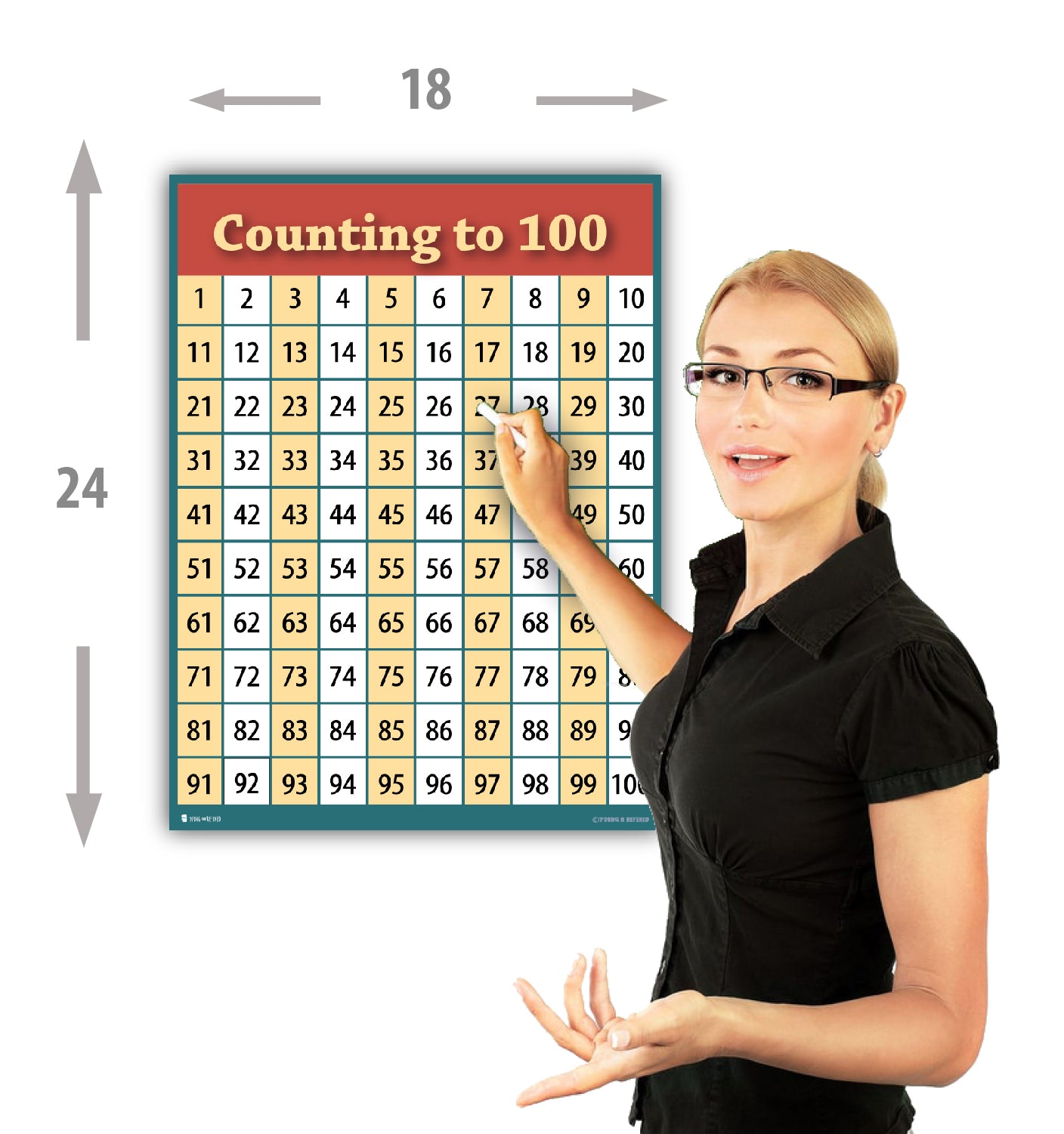 Learn Counting 1 to 100 Number Chart Classroom