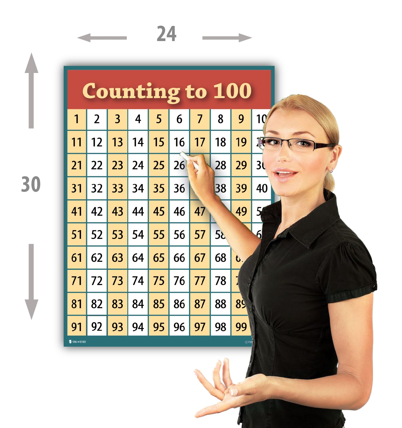 Learn Counting 1 to 100 Number Chart Classroom