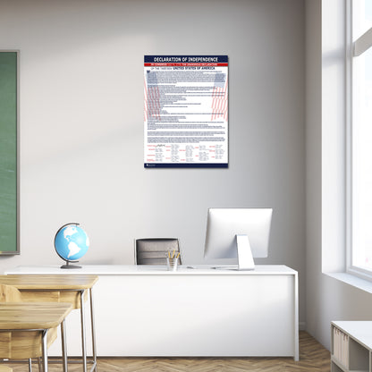 Declaration of Independence Poster Classroom Chart Décor Laminated White Clear Text Young N Refined