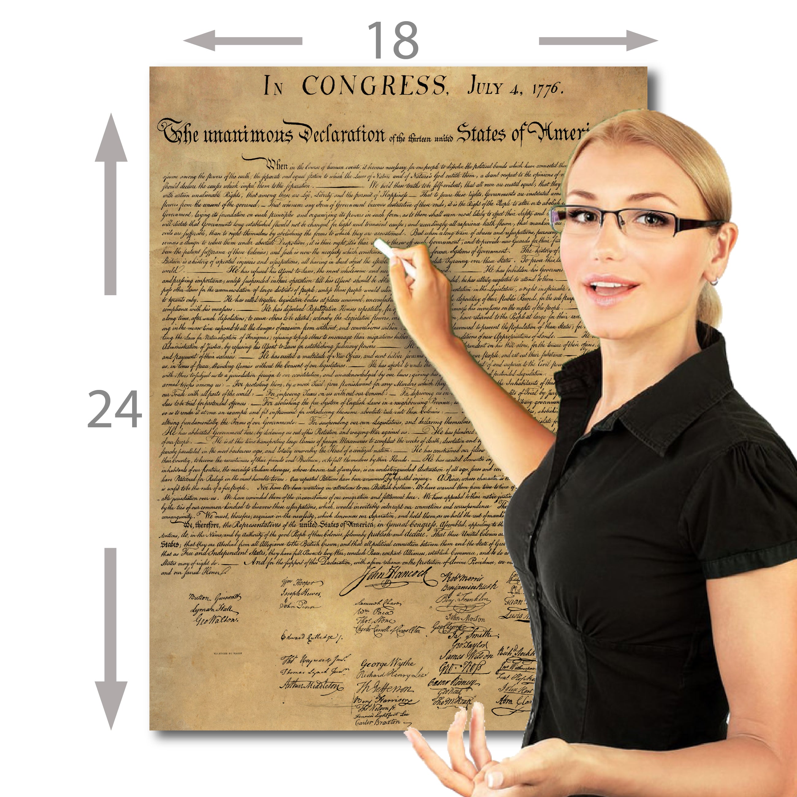Declaration of Independence Poster Classroom Chart Décor Laminated Rep
