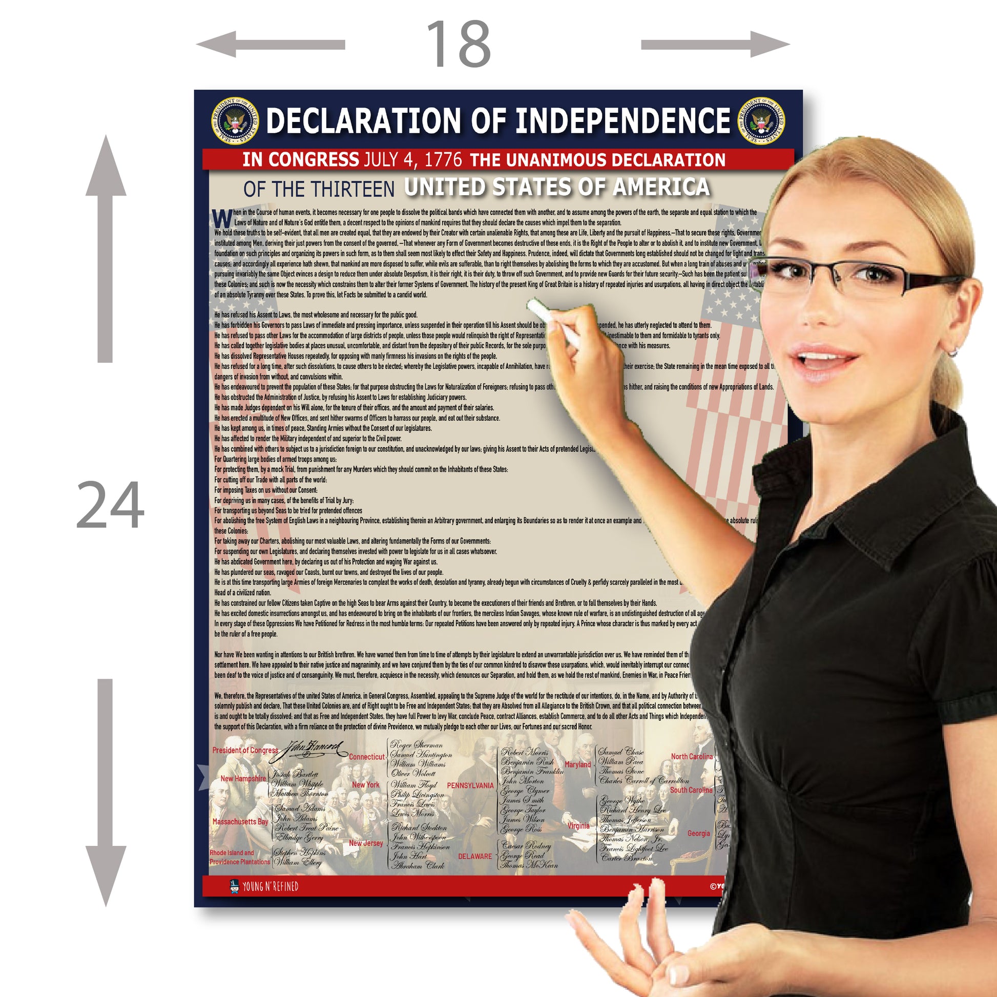 Declaration of Independence Poster Laminated Classroom Chart Decor Kid