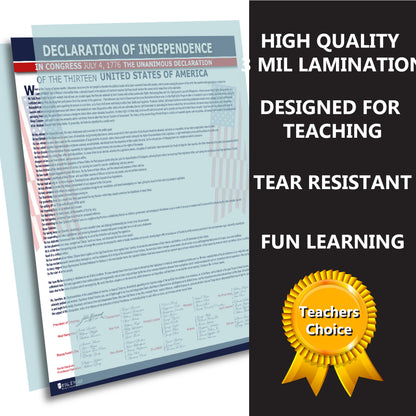 Declaration of Independence Poster Classroom Chart Décor Laminated White Clear Text Young N Refined