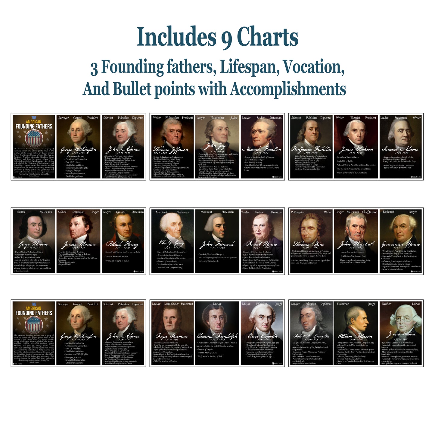 Founding Fathers US History 9 Posters Pack Young N Refined