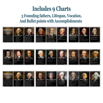 Founding Fathers US History 9 Posters Pack Young N Refined