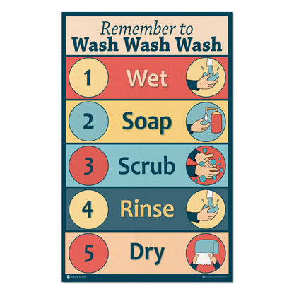 Covid 19 healthy Classroom Rules signs LAMINATED  for students Young N Refined (10x20)