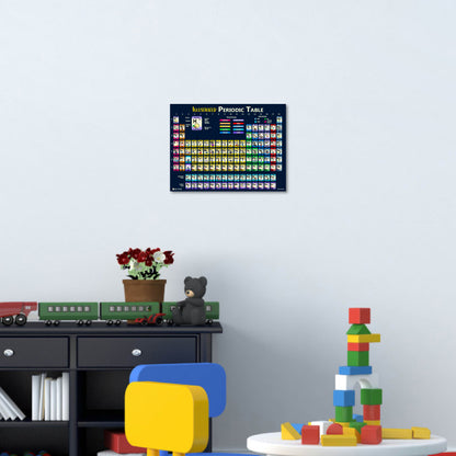 Periodic Table of Elements Laminated Kids Poster Illustrated