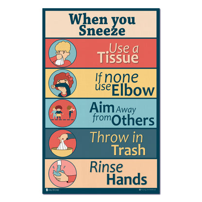 Covid 19 healthy Classroom Rules signs LAMINATED  for students Young N Refined (10x20)