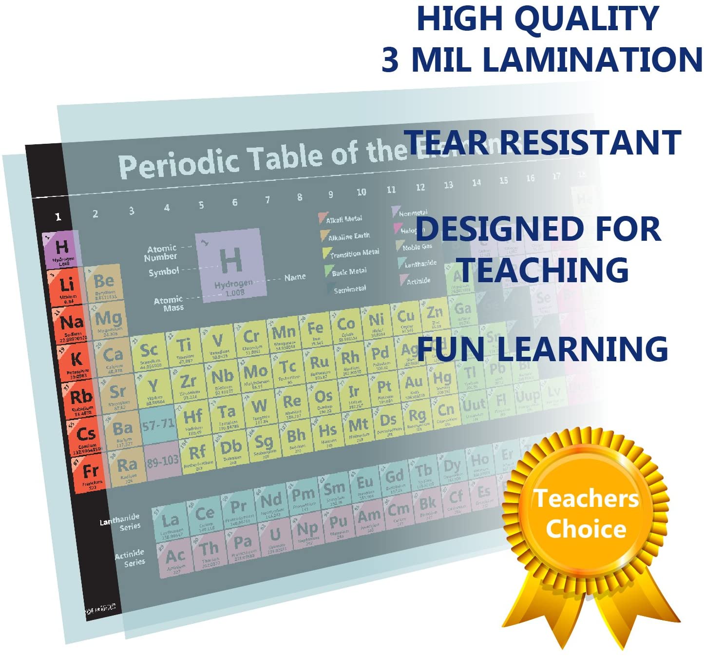 Periodic Table Science Poster Chart Teaching BLACK Elements Classroom Decoration