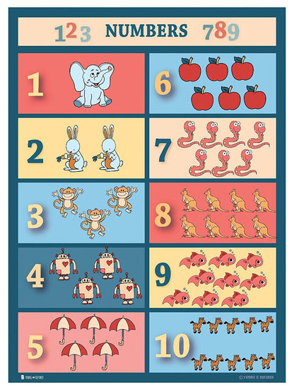 Education Four Poster Pack Preschool Classroom - Young N' Refined